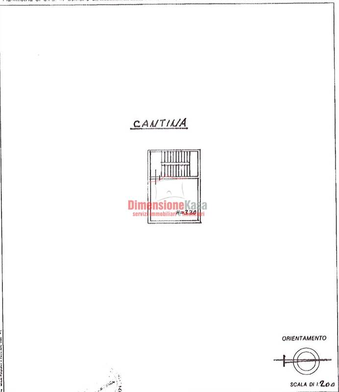 Planimetria 3