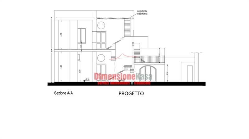Planimetria 1