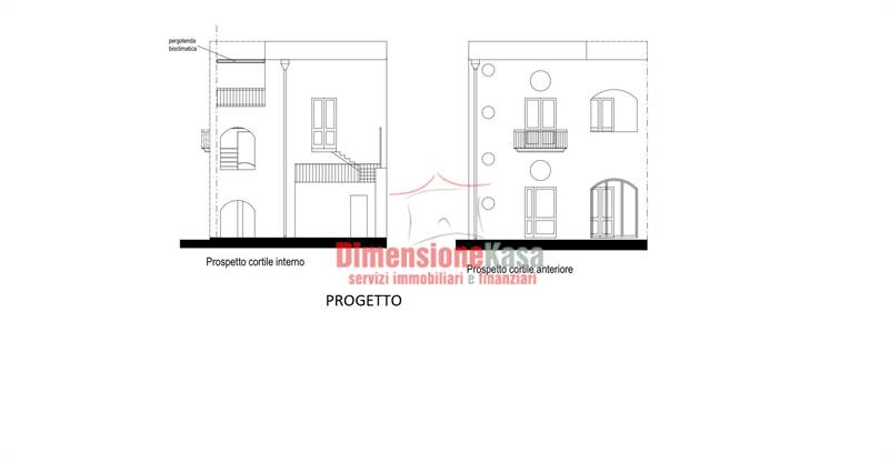 Planimetria 3