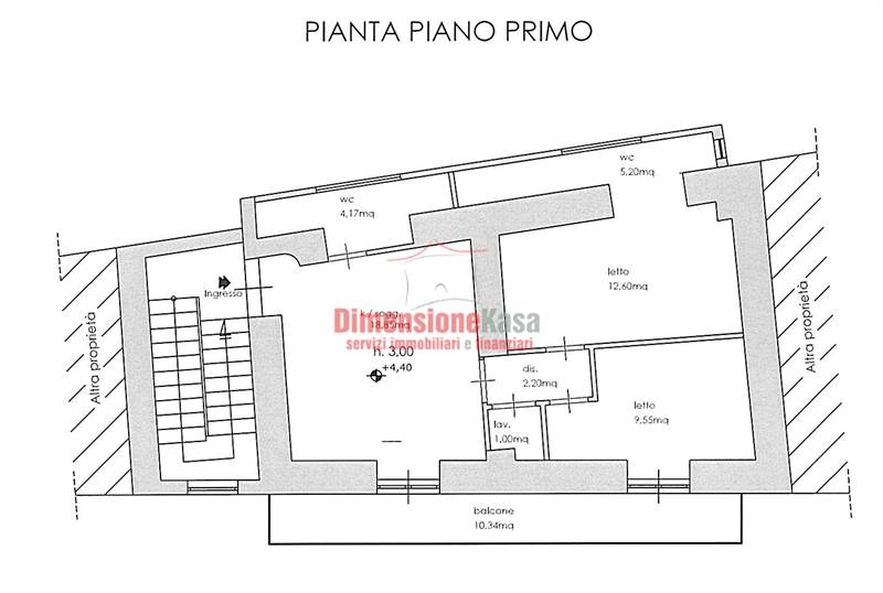 Planimetria 2