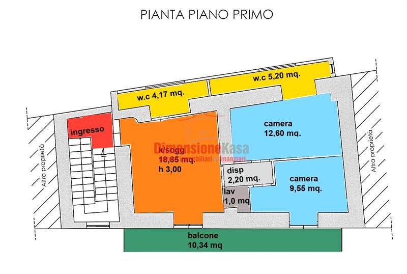 Planimetria 2
